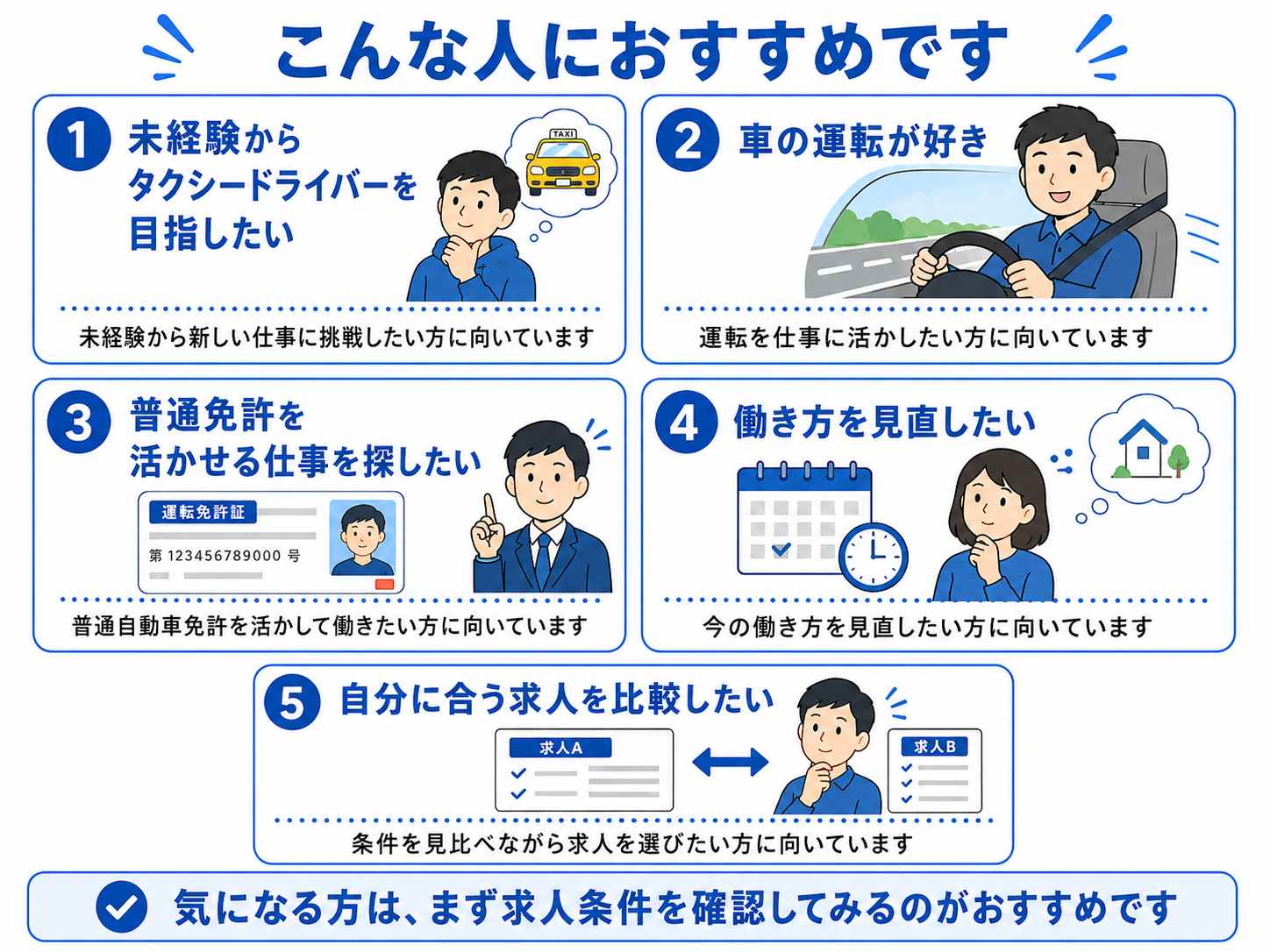 おすすめ人の説明画像