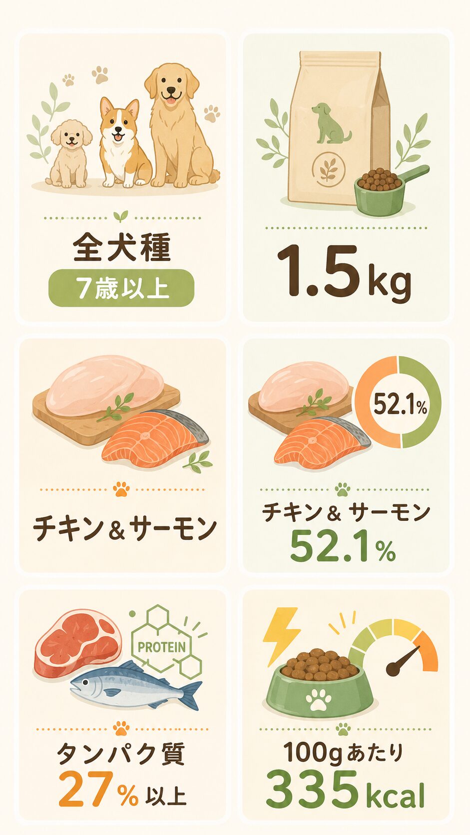 おすすめポイントの説明画像