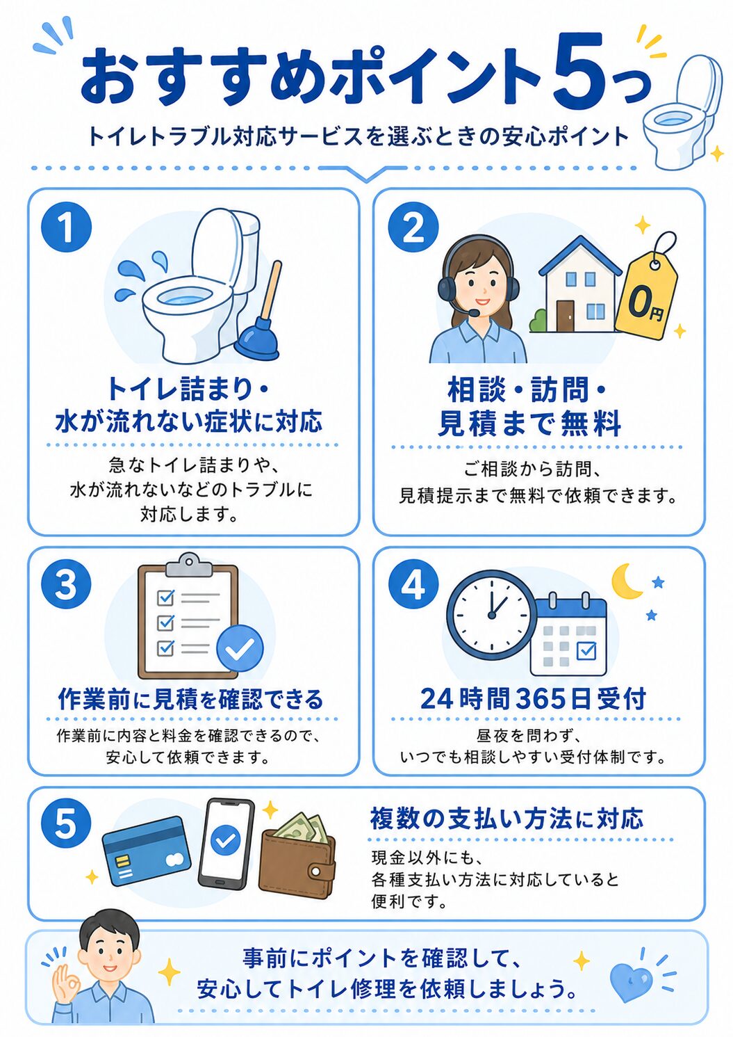おすすめポイントの説明画像