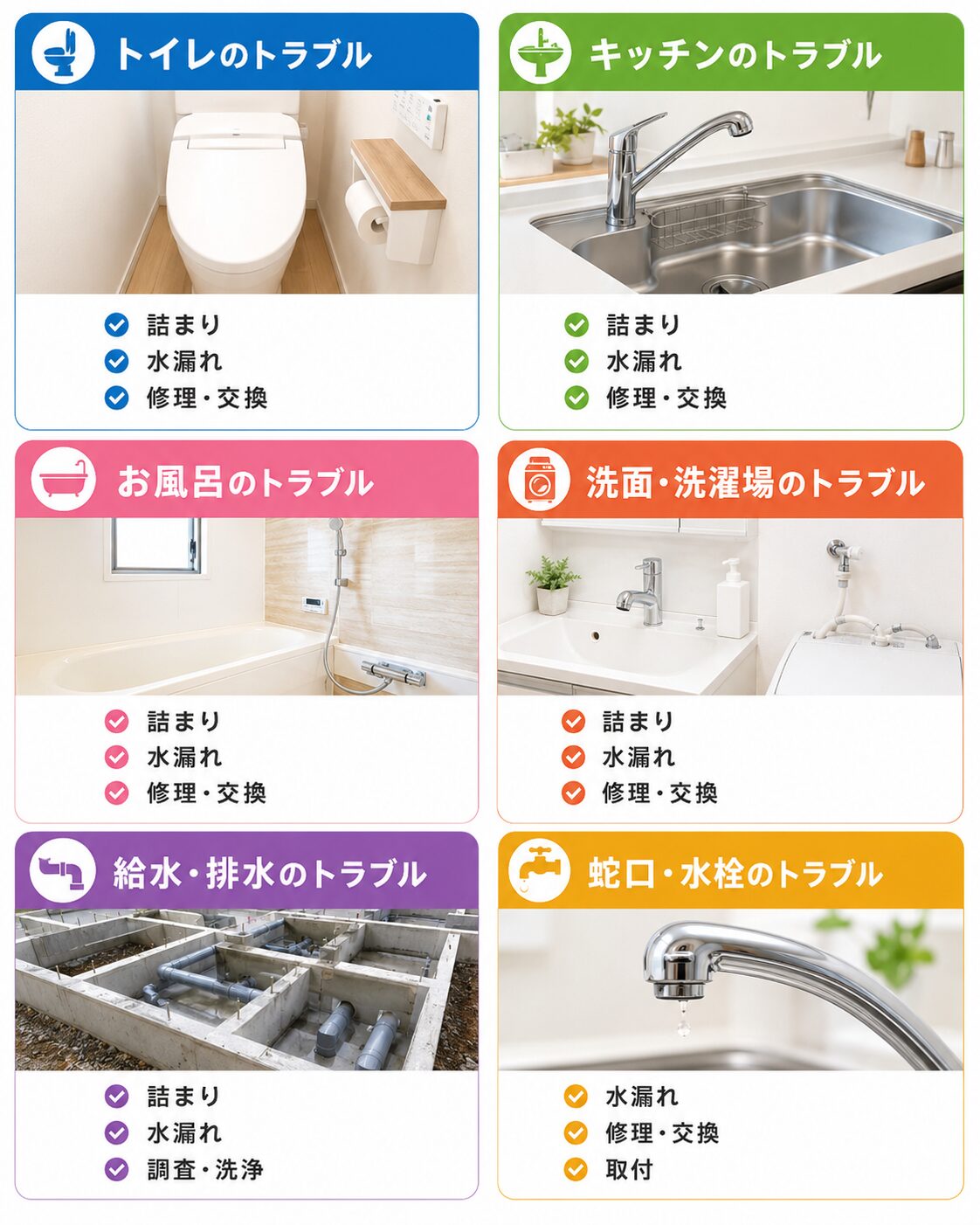 対応範囲の説明画像